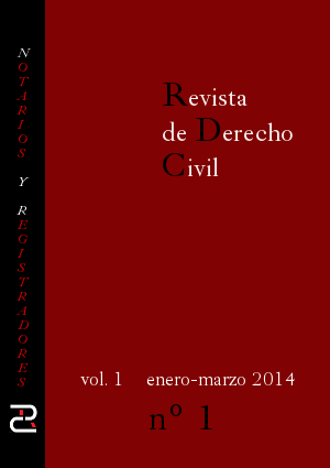 Revista de Derecho Civil | ICI Journals Master List