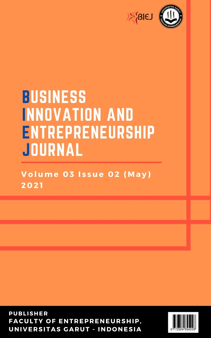 Entrepreneurship journal