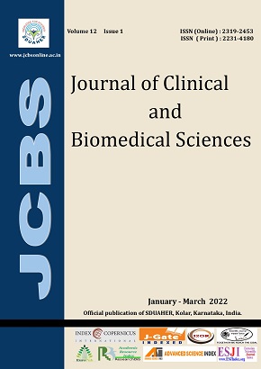 journal of clinical publications