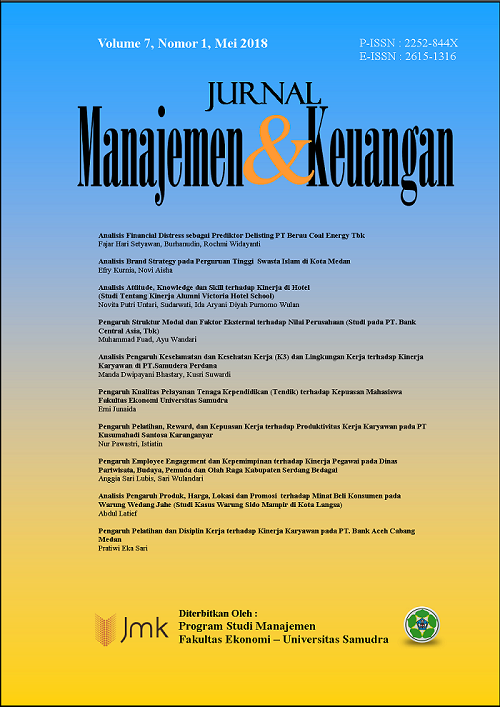 Journal Of Management Finance Ici Journals Master List