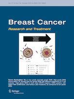 Breast Cancer Research And Treatment Ici Journals Master List