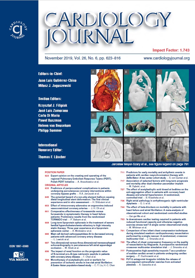 Cardiology Journal Ici Journals Master List